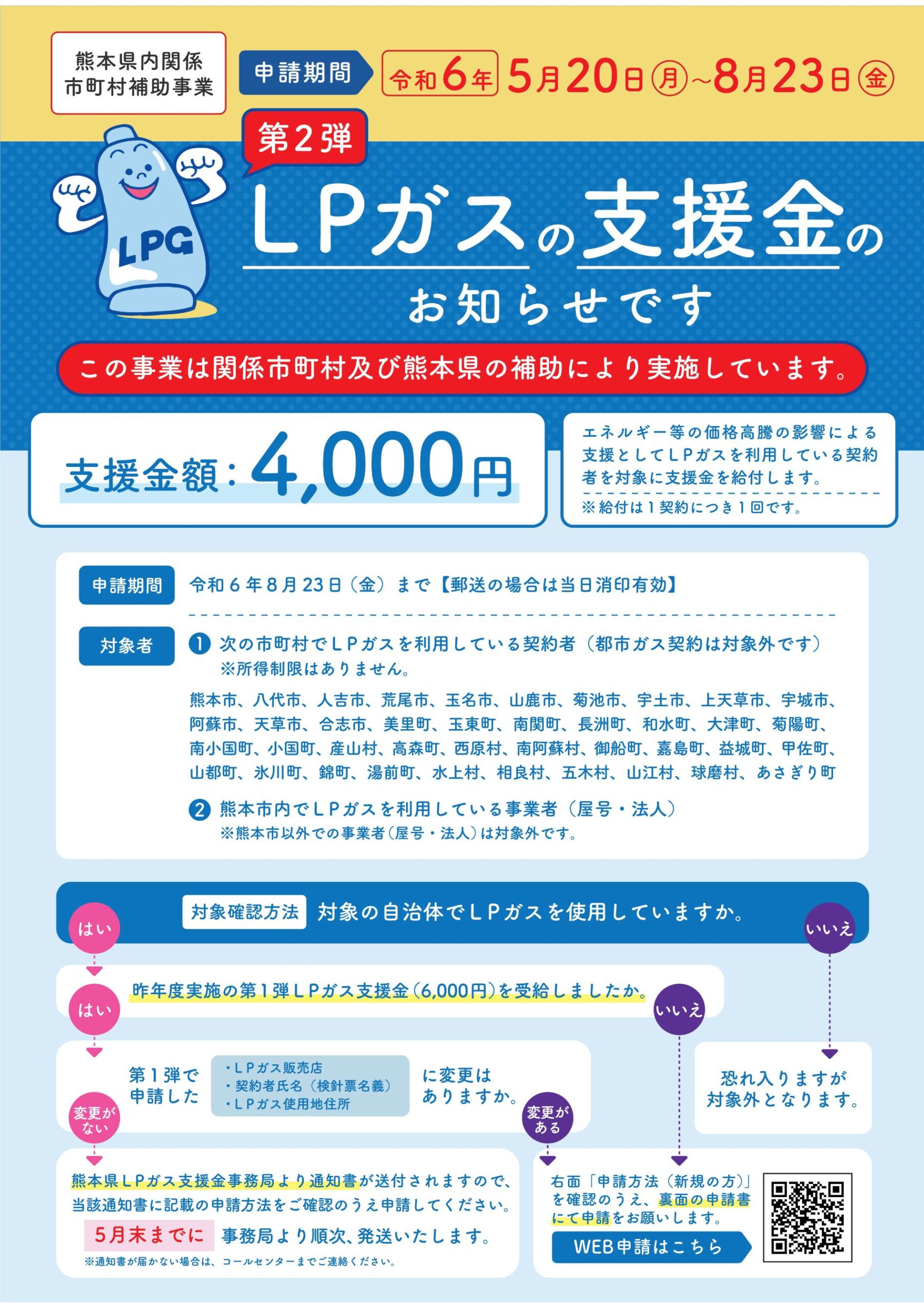 LPガス価格高騰対応生活者等支援金について | 株式会社吉本商事